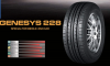 GENESYS 228