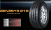 GENESYS 218