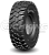 123