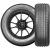Attar S01 185/65R15 92V P200008 XL